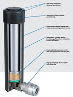 BETEX NSSS 51 4.5 ton hydraulic cylinder 1" stroke